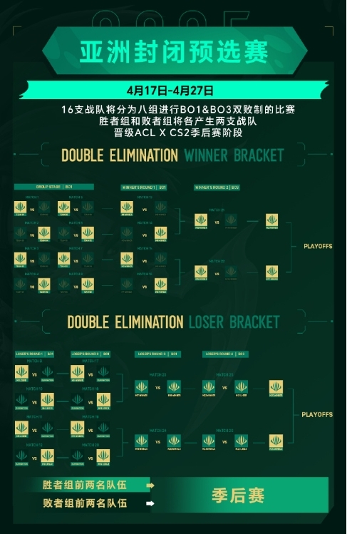 亚冠淘汰赛火爆开战，实力对比几何