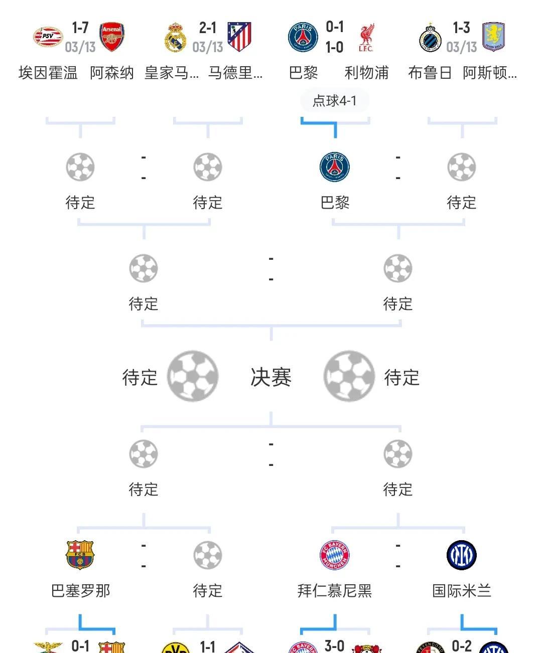 九游体育链接-包含利物浦主场告负，积分榜下滑的词条