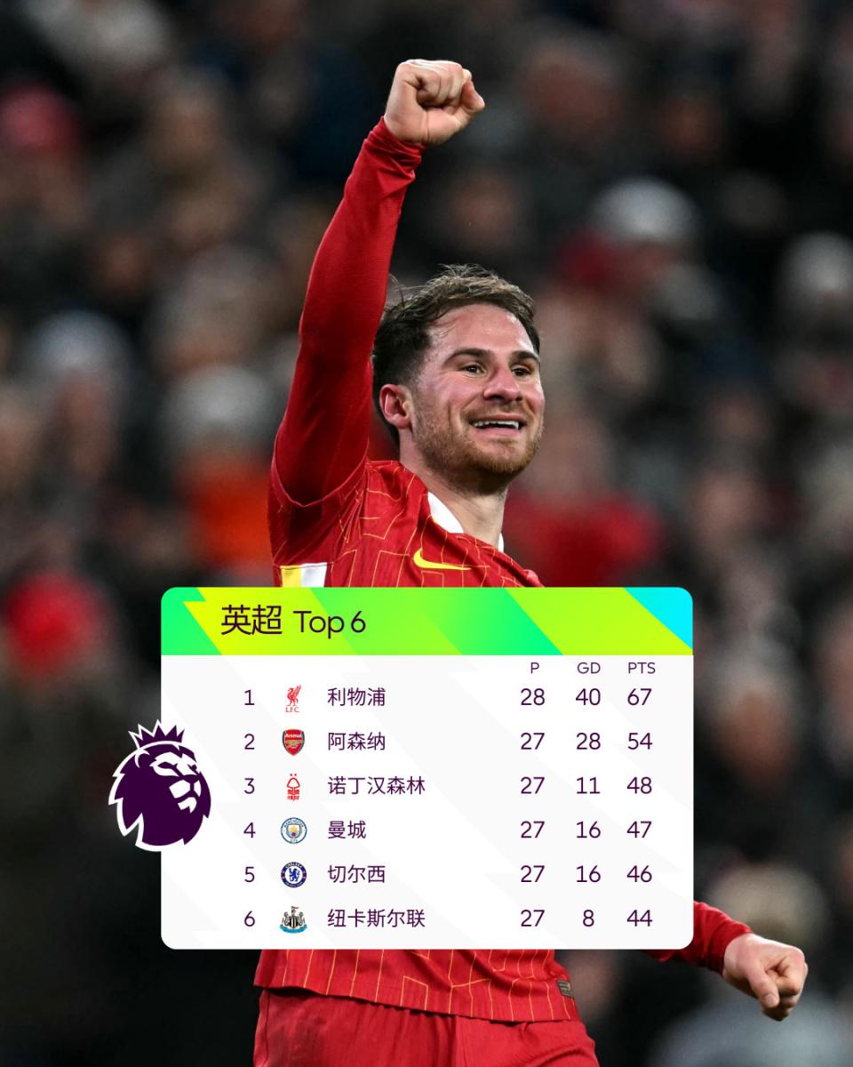 关于曼城逆转绝杀，豪取三分稳坐积分榜榜首的信息