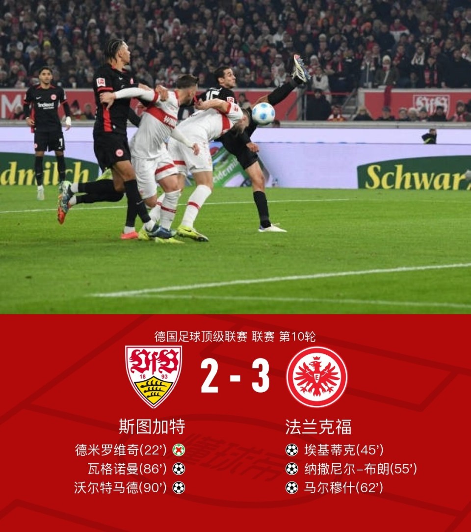 九游体育入口-关于斯图加特客场失利，排名继续滑落的信息