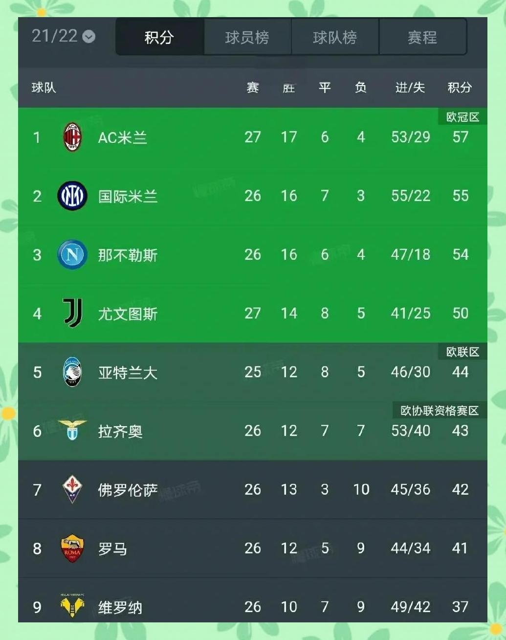 九游体育中国官网-波尔多客场逆转获胜，球队实现逆袭