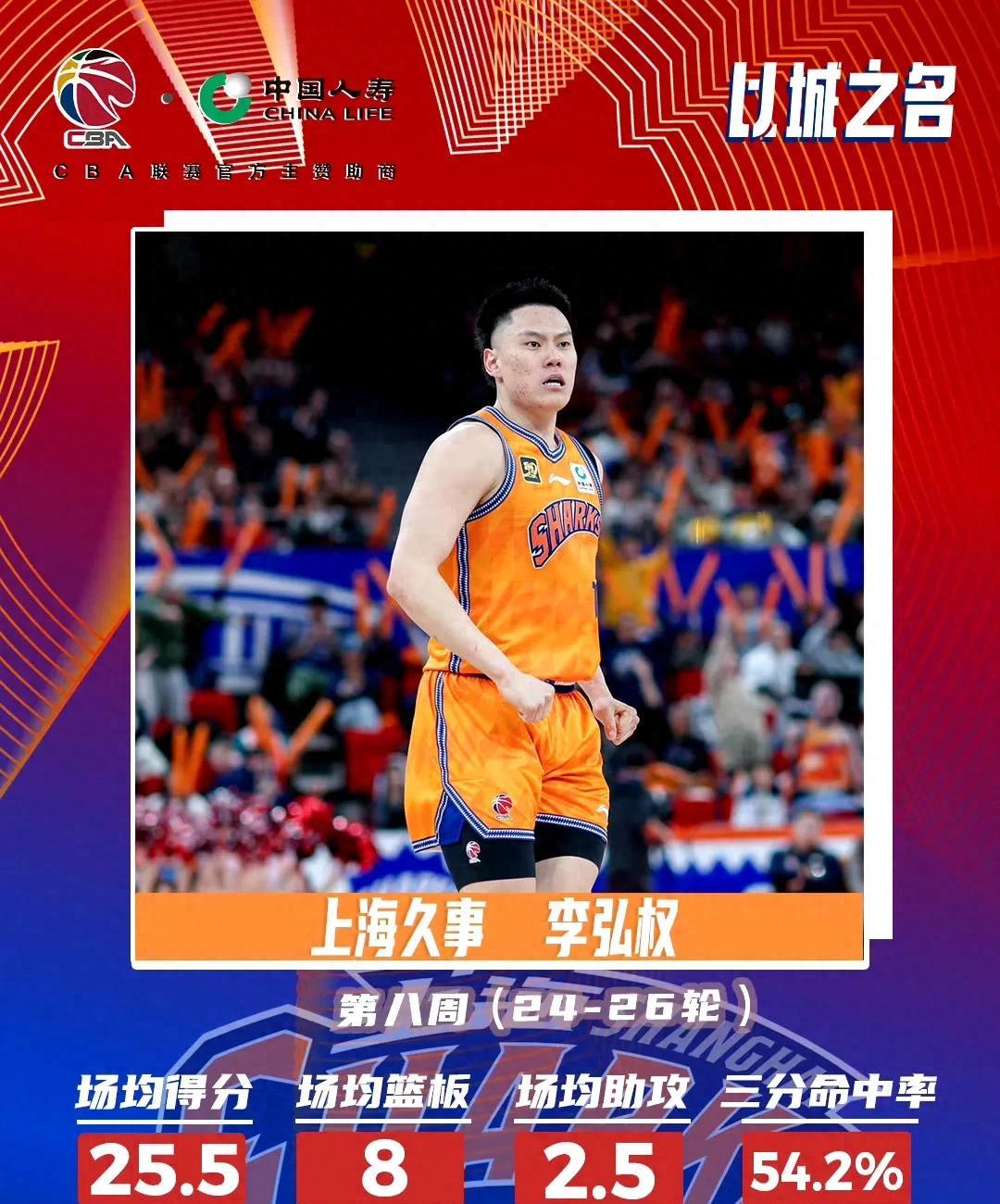 九游体育网页版入口-上海男篮惊险逆转，成功保持不败