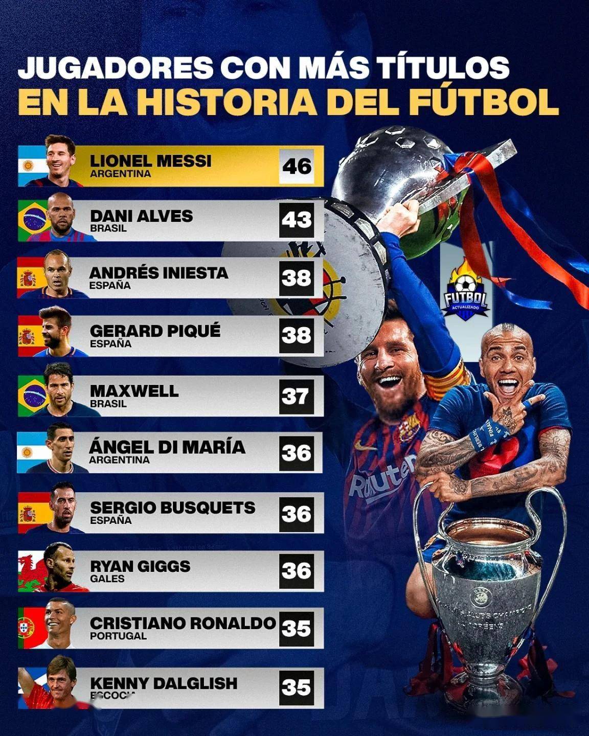 一场比赛中球员表现出色，荣膺最佳球员奖