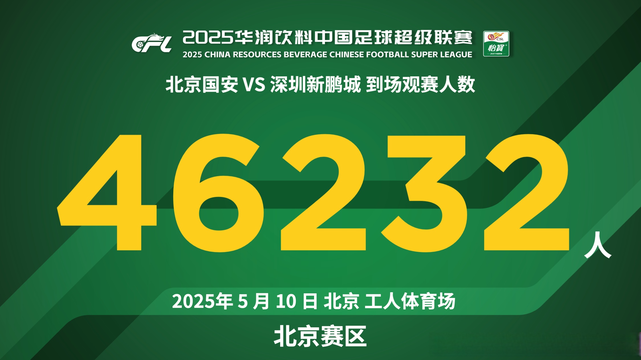 九游体育平台-国安主场告捷，无需中超比赛也能制霸的简单介绍