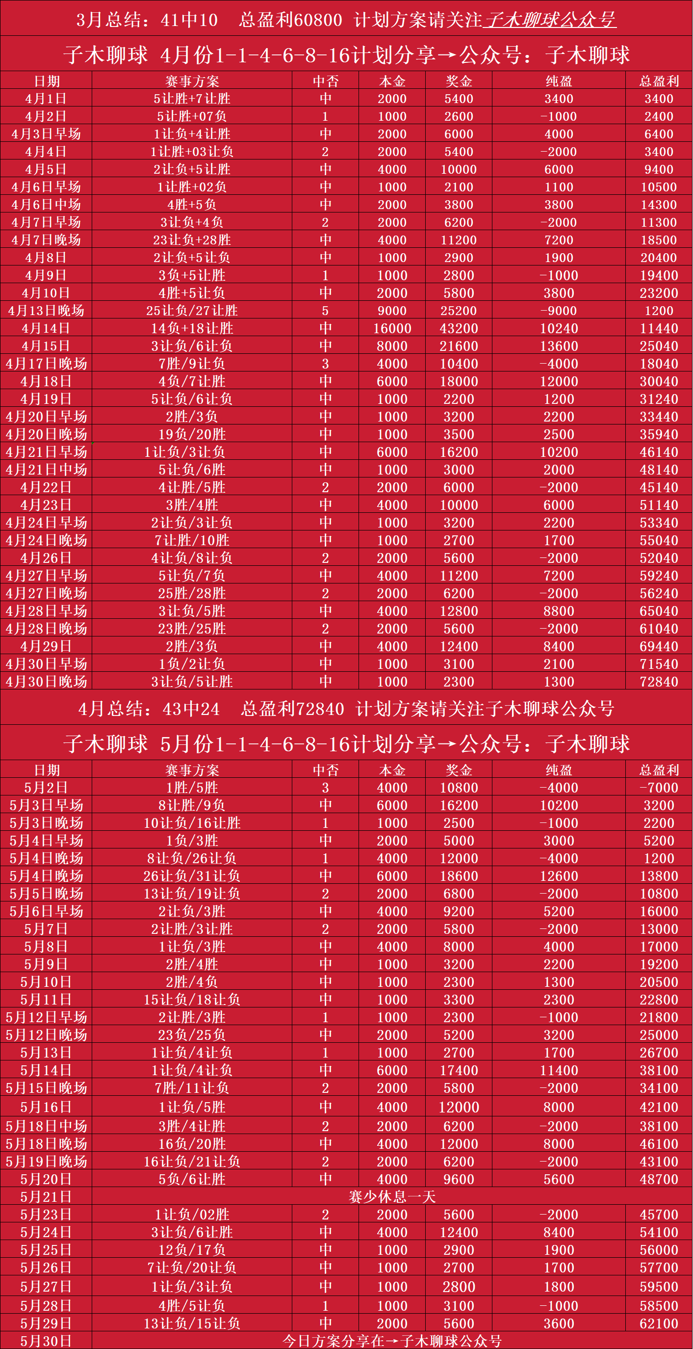 梅斯主场胜利,法国联赛排名逐渐攀升的简单介绍 梅斯主场胜利,法国联赛排名逐渐攀升的简单介绍