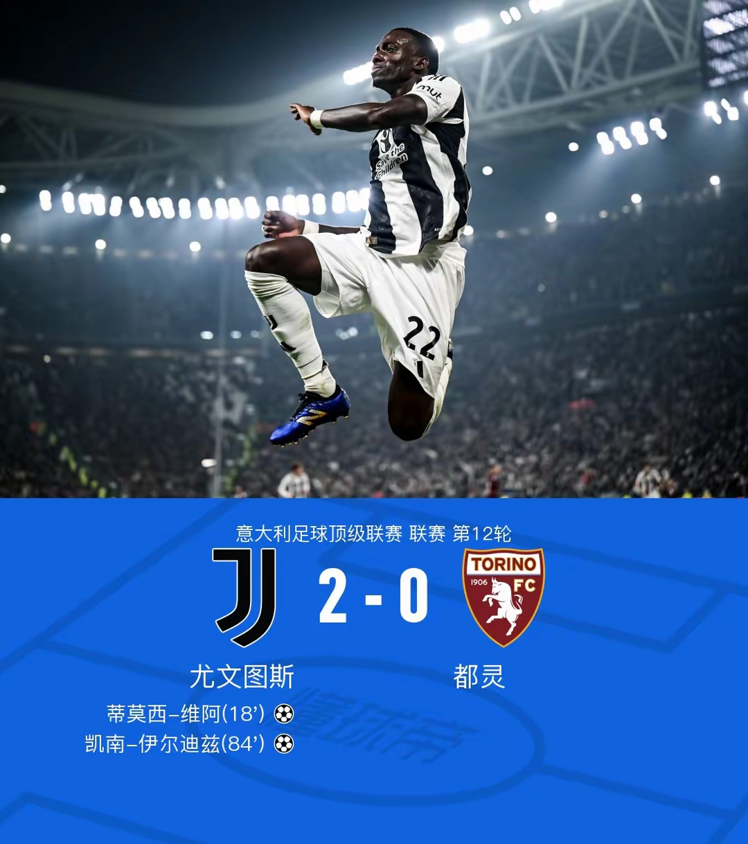 尤文图斯战平卡利亚里,难以取胜 尤文图斯战平卡利亚里,难以取胜