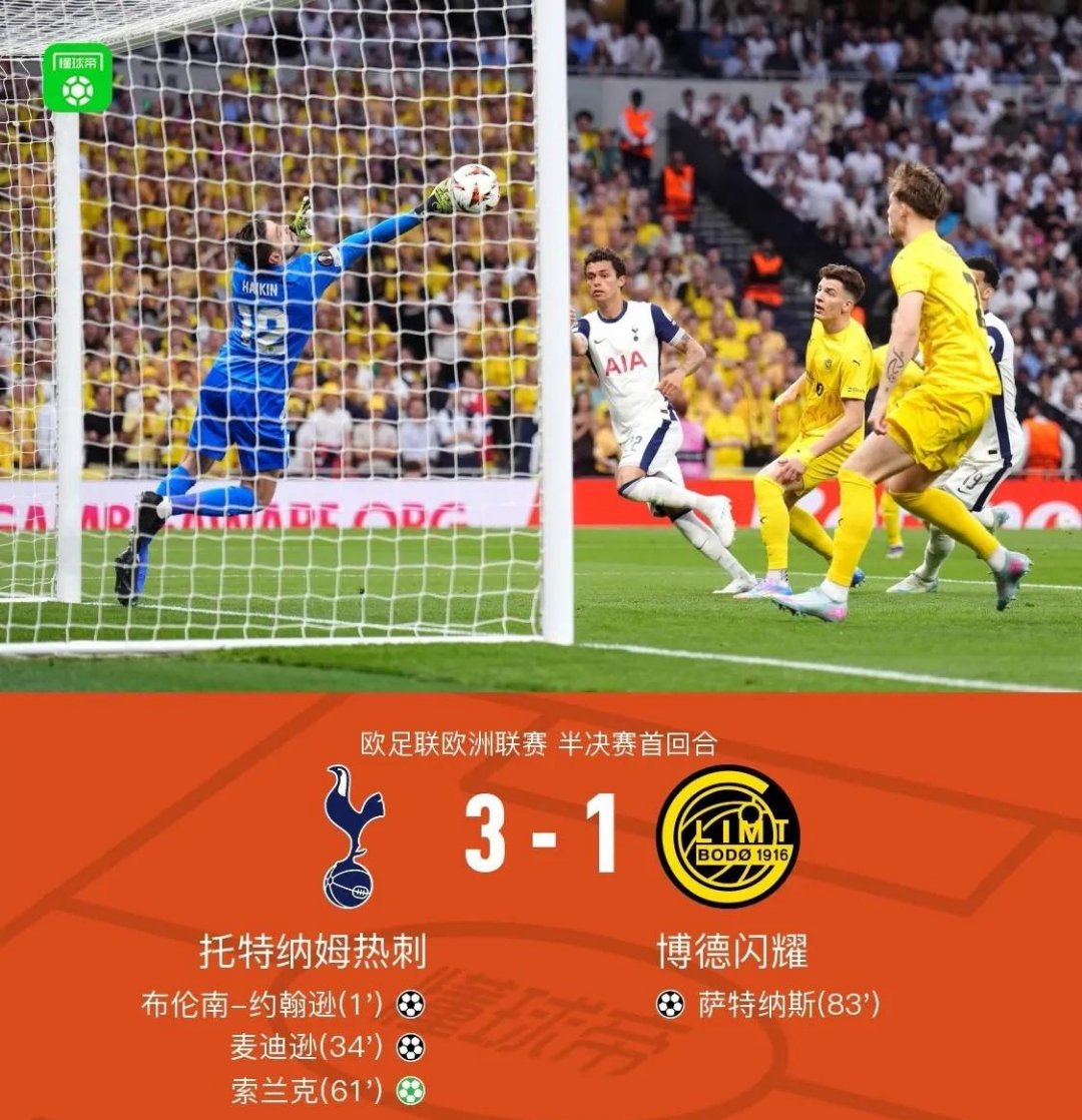 九游体育官网入口-包含热刺惜败对手，难以追赶领先队的词条